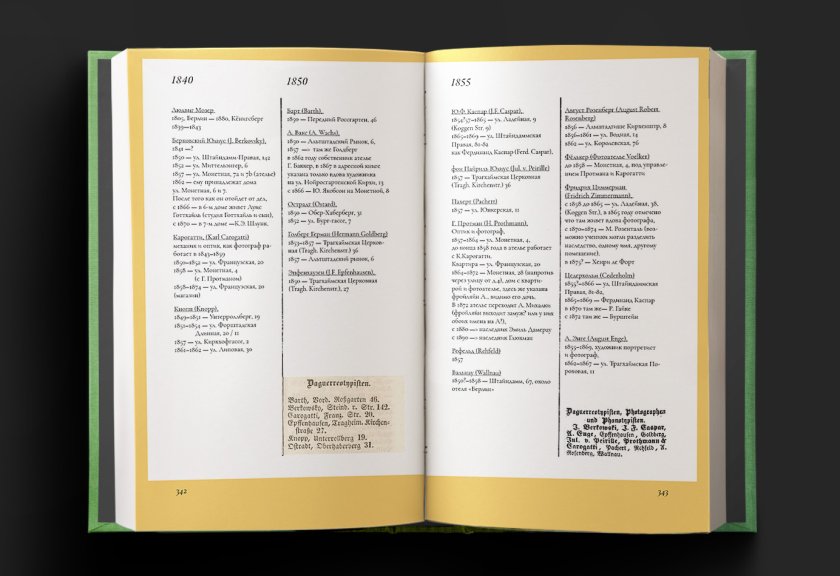 Адресная книга кёнигсбергских фотографов, составленная в процессе работы